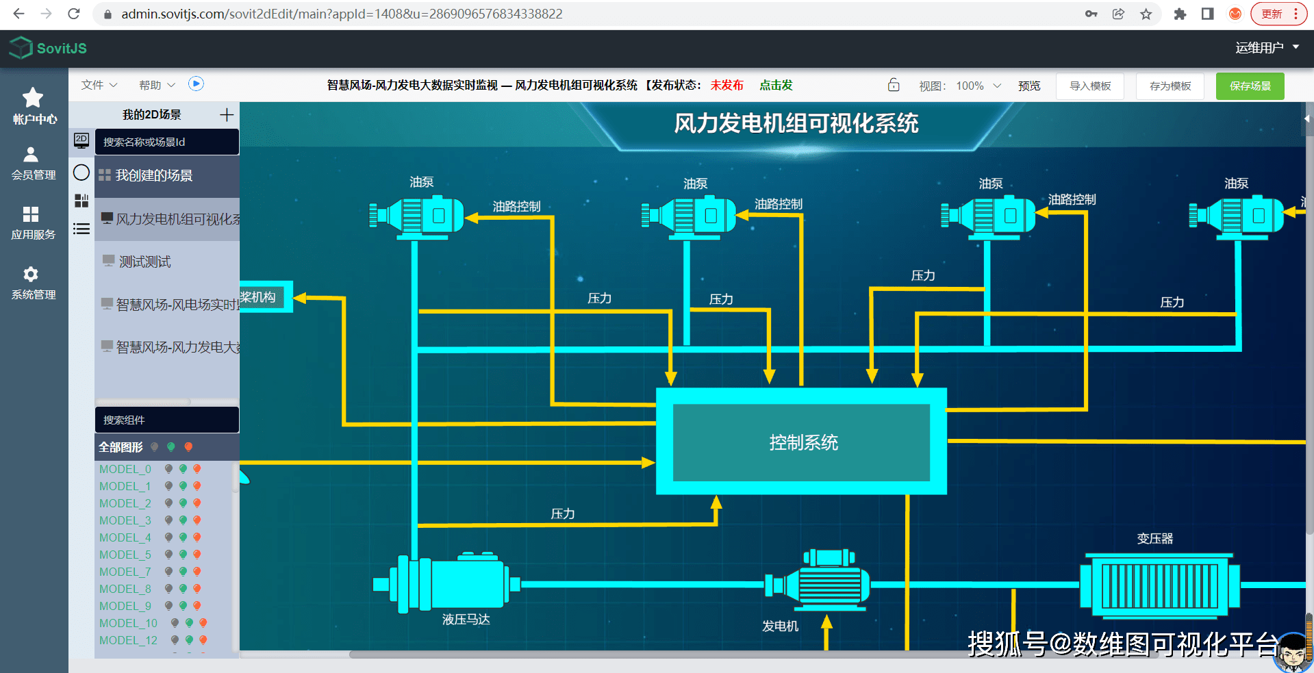 SCADA 在弱电工程中的应用与意义